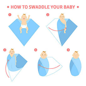 Swaddle_Diagram_Resource_SM.jpg